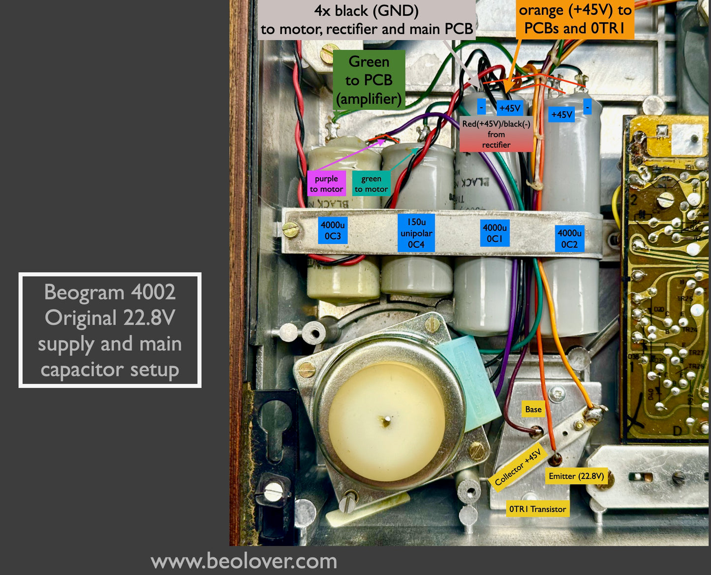 Efficient 22.8V Power Supply and Main Capacitors for Beogram 4002 (Types 550x)