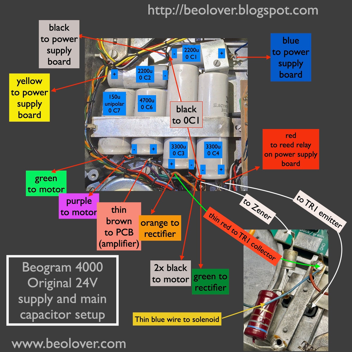 Efficient 24V Power Supply and Main Capacitors for Beogram 4000